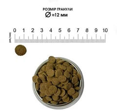Goodfriend Корм для собак