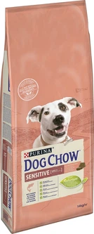 Сухий повнораціонний корм Purina Dog Chow для дорослих собак, схильних до алергії, з лососем, 14 кг.