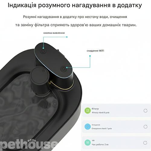 Tikpaws Фонтан-поїлка Smart Water Fountain WF117 Wi-Fi Black