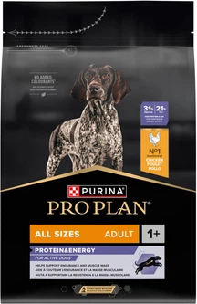 Purina Pro Plan Корм для дорослих собак