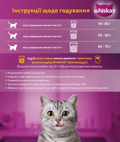 Whiskas Корм для дорослих котів