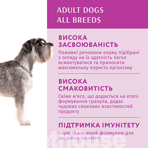 Optimeal Корм для собак