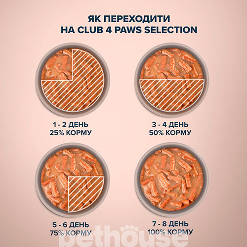 Club 4 Paws Корм з яловичиною для котів