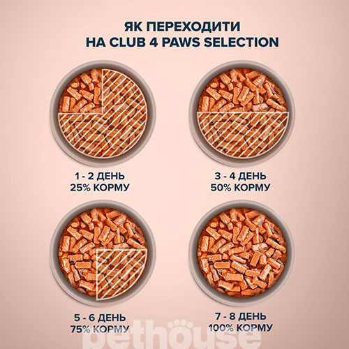 Club 4 Paws Вологий корм (шматочки в соусі) з кроликом для котів