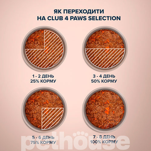 Club 4 Paws Корм з телятиною для котів