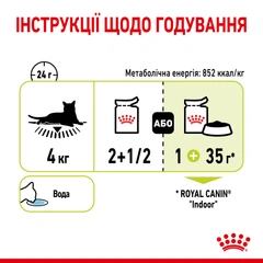 Royal Canin Вологий корм (шматочки в соусі) з м'ясо та м'ясні субпродукти риба для дорослих котів