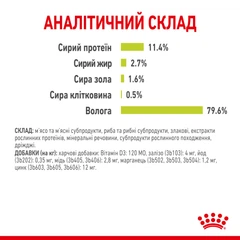 Royal Canin Вологий корм (шматочки в соусі) з м'ясо та м'ясні субпродукти риба для дорослих котів