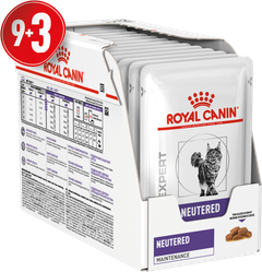 Royal Canin Корм з м'ясо та м'ясні субпродукти для дорослих котів