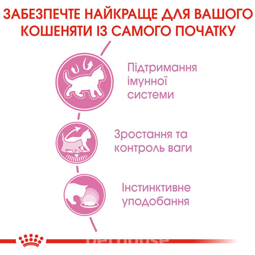 Royal Canin Корм з м'ясо та м'ясні субпродукти для кошенят