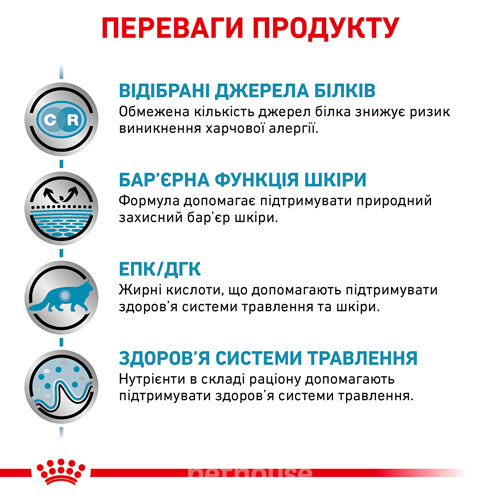 Royal Canin Sensitivity Control Chicken with Rice - Ветеринарна дієта з м'ясом птиці для котів при небажаній реакції на корм (шматочки в соусі)