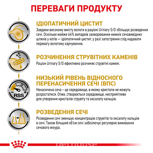 Royal Canin Корм з м'ясо та м'ясні субпродукти для котів