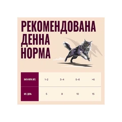 Carnilove Ласощі для котів