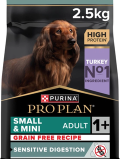 Purina Pro Plan Корм для дорослих собак мініатюрних порід