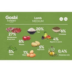 Gosbi Корм для дорослих собак великих порід
