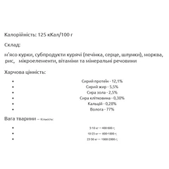 Леопольд М'ясні делікатеси з серцем, печінкою, куркою для собак, скляна банка 500 г (6шт/уп)