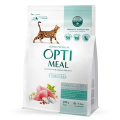Optimeal Корм