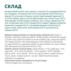 Optimeal Корм
