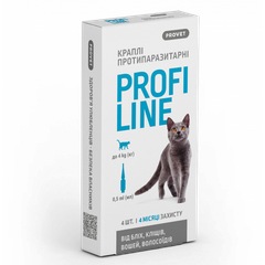 ProVET Препарат PROFILINE до по для котів