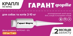 Гарант Форте Препарат від бліх кліщів
