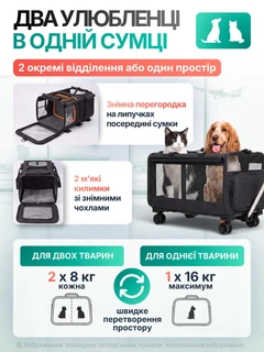Без бренда Сумка переноска для кота кішки собаки домашніх тварин двомісна сумка з віконцем і висувною ручкою на колесиках колесах котячі сумки для переноски перенесення котів кішок маленьких собак чорна (002273)