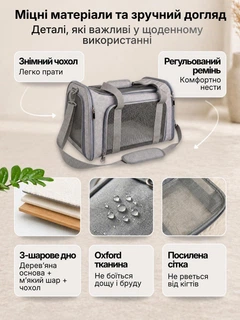 Без бренда Сумка переноска для кота кішки собаки до 12 кг з віконцем і ремінцем на плече сіра 52x33x33 см (002380)