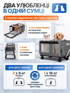 Без бренда Сумка переноска для кота кішки собаки домашніх тварин двомісна сумка з віконцем і висувною ручкою на колесиках колесах котячі сумки для переноски перенесення котів кішок маленьких собак сіра (002271)