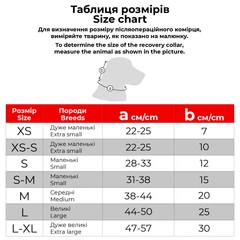 Collar (Коллар) Dog Exterme - Ветеринарний комір для собак і кішок