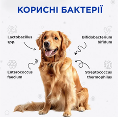 Modes Добавка для собак