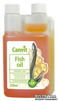 Canvit Добавка для собак