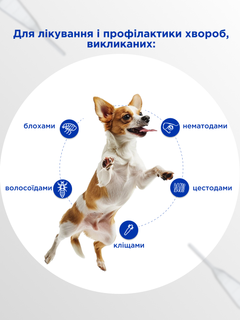 Modes Препарат для собак