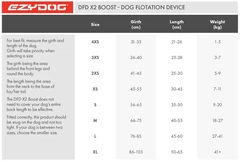 Рятувальний плавальний жилет для собак EzyDog DFD X2 BOOST розмір 2XSmall Yellow (для собак вагою 5-9 кг)