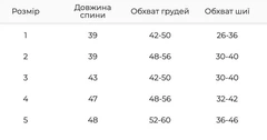 Зимовий комбінезон Dogs Bomba на хутрі для собак колір гірчиця розмір 9 (2000000072166)