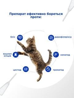 Modes Препарат для котів