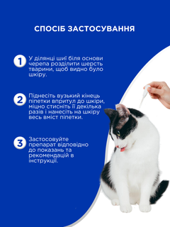 Modes Препарат для котів