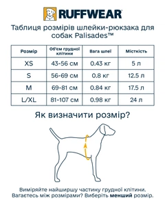 Шлея-рюкзак для собаки Ruffwear Palisades™ Pack XS Червона смородина