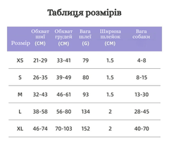 Без бренда Сухий корм для собак мініатюрних порід