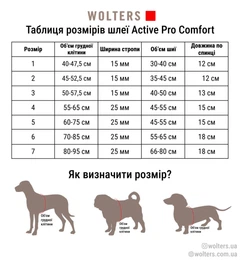 Шлейка для собак пом'якшена з ручкою Wolters Active Pro Comfort 7 80-95 см Синій