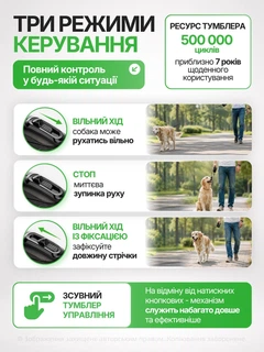 Diil Повідець рулетка для собак 5 метрів вага собаки до 40 кг автоматичний прогулянковий нейлоновий повідець чорний (002003)