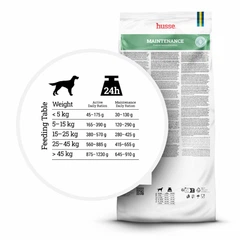 husse Корм для дорослих собак