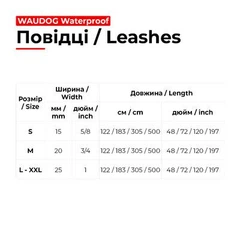 Повідець для собак водостійкий WAUDOG Waterproof, M, Ш 20 мм, Д 500 см, блакитний (27462)