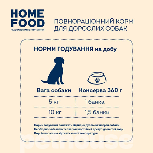 Home Food Корм для собак