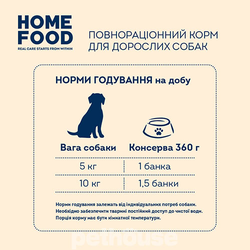 Home Food Корм для собак