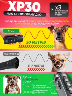 Без бренду Професійний ультразвуковий відлякувач собак з трьома випромінювачами Sonic Dark Detterrents XP30 5595