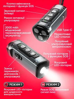Без бренду Професійний ультразвуковий відлякувач собак з трьома випромінювачами Sonic Dark Detterrents XP30 5595