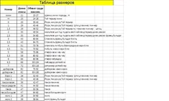 Matys Комбінезон для собак з хутром S-Long 36х47 такса коричневий