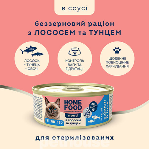 Home Food Корм для котів