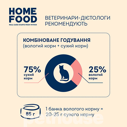 Home Food Вологий корм (шматочки в соусі) для котів