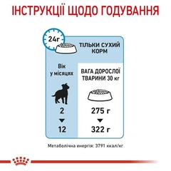 Royal Canin Корм з курка свинина для собак великих порід