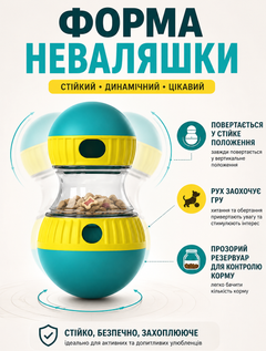 Без бренду Інтерактивна іграшка-годівниця неваляшка диспенсер для собак та котів для повільного годування 150 г та регульованим отвором