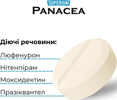 Superium Препарат для котів